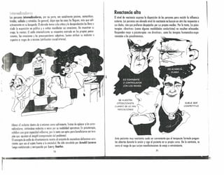 • ¡. ¡
mferrmIDIZOí;¡(H't;S
les personos internolizodoras, por su parte, son socialmente pasivos, ~utocríticos,
tímidos, callados y retraídos. En general, dejan que las cosas les !Ieguen, mas que salir
octivamente en su búsqueda. El elevodo temor a la crítica y la desaproboción los lleva a
eludir la exposición en público y a evitar manifestar sus emociones. No muestran su
enojo, lo rumian. El estilo internalizonte se encuentra centrado en los propios pensa-
mientos, las emociones y las preocupaciones subjetivas. Suelen atribuir su malestar a
aspectos o rasgos de sí mismos (atribución causal interna).
Ubican el molestar dentro de sí mismos como sufrimiento. Tratan de aplacar a los exter-
nalizadores sintiéndose molestos a veces por su modalidad upnrctoso. En psicoterapia,
exhiban u n:1 gran capacida'd reflexiva, por lo tonto son aptos para beneficiarse con tera-
pias que apuntan al insigth (comprensión del problema).
El concepto de estilo de afrontamiento remite al conjunto de maniobras defensivas cons-
cientes que usa el sujeto frente a la ansiedad. Ha sido concebido por Arnold lazorus
luego reelo.borado y enriquecido por larry Beutler.
70
Reoctoncio alta
El nivel de reactancia expresa la disposición de las personas paro resistir lo influencia
externa. Las personas con elevado nivel de reactancia no buscan en otro las respuestas o
sus dudas, sino que prefieren despejarlas por sus propios medios. Por lo tanto, las psico-
terapias «directivas» (como algunas modalidades conductistas) no resultan ccerucdos.
Responden mejor o psicoterapias «no directivos», como las terapias humanístico-expe-
rienciales o las psicodinámicas.
~.
SUELE SER
COMPETITIVO
Ante pacientes muy reactantes suele ser conveniente que el terapeuta formule pregun-
tas abiertos durante lo sesión y siga al paciente en su propio curso. De lo contrario, se
corre el riesgo de que surjan manifestaciones de enojo o retraimiento.
71
r
 