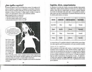 ¿Qui~gnHka(ognk~n?
Elconcepto de cognición «rece de uno definición claro y univoca. Se lo emplea en refe-
rencia a lo obtención, le organización y lo integración de conodmiento e información.
Toma en cuento los mecanismos involucro dos en el ocio de conocer, los ideas, los rozo-
ncmienns y el discurso del paciente. El enfoque cognitivo reivindico el concepto de
«mente» yde«representaciones internos» que los conductistas cuestionan.
Algunas preguntas ayudan a su comprensión:
• ¿Qué tipo de inferencias hace lo persono?
• ¿Qué tipo de relación establece entre 105 sucesos?
• ¿De qué manero interpreto los hechos de su vida?
(ognición, afecto, comportamientos
Loscogniciones no son ideas puros. Siempre se encuentran enlazadas o alQuna emoción,
o algún afecto, o alguno resonancia subjetiva por mínimo que sea. Los Ielociones entre
cognición y afecto, lejos de ser unidireccionoles, son recíprocas y rempleies. Interpretar
uno situación de determinado modo puede inducir un tipo particular de emoción y
ambos nnimor cierto tipo de comportamiento. El predominio disfuncional de cierto tipo
de conductos puede asociarse a un trastorno.
MI VIDA ES
UN CONSTANTE ESFUERZO
DIRIGIDO HACIA l-OS DEMÁS
QUE NADIE VALORA Y EN EL
QUE NADIE REPARA.
Todos los organismos vivos de algún modo «conocen». Lo supervivencia se apoyo en la
necesidad de conocer el medio que se habita, identificar beneficios y peligros. Todo ser
viviente tiene una necesidad de actuar que tiene que ser congruente con las condiciones
externas. Ese ajuste lo proporciona el conocimiento. Los animales inferiores lo obtienen
de procesos dirigidos instintivamente, pero los superiores, y el hombre en particular, lo
logran por medio de representaciones, del pensamiento, en suma ... de «oqnidoaes».
La función de los cogniciones es osignor signifí(odo, coordinar los ssíemos emocio-
nal, condudual, atencional, y lo memoria. Por lo tanto, el significado activa los estrate-
gias de adaptación.
Según algunos, cogni-
ción remite a la «formo .
que asume la organiza-
ción de la experiendc»,
tonto en su faz intelec-
tua~ como emotivo.
Concierne al tipo de
interpretación, al senti-
do, o las implicaciones
que se aplican o los
hechos ya ocurridos o actuales. También comprende el modo de anticipar imaginario mente
situa.ciones futuras. Iienen particular relevancia las cogniciones que uno persono formulo
respedo de sí msmc;de su pasado, su modo de anticipar eventos futuros.
Desde el enfoque cognitivo, se considera o la cognición como lo clave de los desórdenes
psicológicos.
La corriente clásica en TCes partidaria de abordar los estados afectivos penosos (depre-
sión, miedo, angustia) a partir de los pensamientos con los que se encuentran asociados.
120 121
7~
 