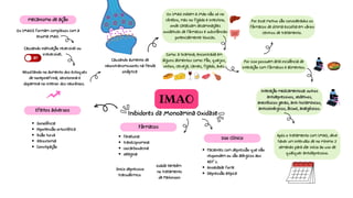 Inibidores da Monoamina Oxidase
Os IMAOS formam complexos com a
enzima MAO.
Causando inativação reversível ou
irreversível.
Causando aumento de
neurotransmissores na fenda
sináptica
Os IMAO inibem a Mao não só no
cérebro, mas no fígado e intestino,
onde catalisam desaminações
oxidativas de fármacos e substâncias
potencialmente tóxicas.
Como: a tiramina, encontrada em
alguns alimentos como: Pão, queijos,
vinhos, cerveja, carnes, fígado, aves.
Por isso possuem alta incidência de
interação com fármacos e alimentos.
Por esse motivo são considerados os
fármacos de última escolha em vários
centros de tratamento.
Após o tratamento com IMAO, deve
haver um intervalo de no mínimo 2
semanas para dar início ao uso de
qualquer antidepressivo.
Interação medicamentosa: outros
antidepressivos, sedativos,
anestésicos gerais, anti-histamínicos,
anticolinérgicos, álcool, analgésicos.
IMAO
mecanismo de ação
Resultando no aumento dos estoques
de norepinefrina, serotonina e
dopamina no interior dos neurônios.
Uso clínico
Pacientes com depressão que não
respondem ou são alérgicos aos
ADT´s.
Ansiedade forte
Depressão atípica
Fármacos
fenelzina
tranilcipromina
isocarboxacina
selegina
Usada também
no tratamento
de Parkinson
Único depressivo
transdérmico
Efeitos adversos
Sonolência
Hipotensão ortostática
Visão turva
Xerostomia
Constipação
 
