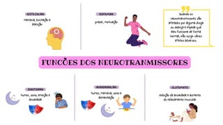 DOPAMINA
FUNCÕES DOS NEUROTRANMISSORES
ACETILCOLINA
memória, excitação e
atenção
prazer, motivação
SEROTONINA
humor, sono, emoção e
ansiedade
NORADRENALINA
humor, memória, sono e
alimentação
GLUTAMATO
redução da ansiedade e aumento
do relaxamento muscular
Quando os
neurotransmissores são
afetados por alguma droga
ou doença e impede que
eles funcione de forma
normal, irão surgir vários
efeitos adversos.
 