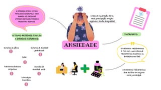ANSIEDADE
A DIFERENÇA ENTRE O ESTADO
PATOLOGICO E NORMAL É DADA
QUANDO OS SINTOMAS
IMPEDEM DE FAZER ATIVIDADES
PRODUTIVAS NORMAIS
O TERMO ANSIEDADE SE APLICA
A DIVERSOS DISTURBIOS:
Distúrbio do pânico Distúrbio de ansiedade
generalizada
Fobia
Transtorno obsessivo
compulsivo
Distúrbio de
ansiedade social
Estresse pós
traumático
Estado de inquietação, alerta,
medo, preocupação, emoções
negativas e tensão desagradável
TRATAMENTO:
O tratamento medicamentoso
é feito com o uso crõnico de
medicamentos ansiolíticos ou
antidepressivos ISRS.
O tratamento medicamentoso
deve ser feito em conjunto
com a psicoterapia.
 