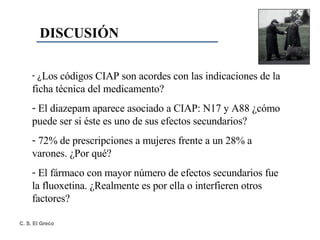 DISCUSIÓN ¿ Los códigos CIAP son acordes con las indicaciones de la ficha técnica del medicamento? El diazepam aparece asociado a CIAP: N17 y A88 ¿cómo puede ser si éste es uno de sus efectos secundarios? 72% de prescripciones a mujeres frente a un 28% a varones. ¿Por qué? El fármaco con mayor número de efectos secundarios fue la fluoxetina. ¿Realmente es por ella o interfieren otros factores? 