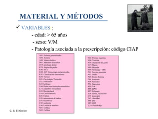 MATERIAL Y MÉTODOS VARIABLES : : - edad: > 65 años - sexo: V/M - Patología asociada a la prescripción: código CIAP  A01: Dolores generalizados A04: Astenia  A88: Mareo cinético D01: Abdomen disconfort D19: patología dental K74: Angina de pecho K86: HTA K90: AIT/ Hemorragia subaracnoidea K92: Claudicación intermitente K95: Varices L01: Cervicalgia /Torticolis L02: contractura L03: lumbago L04: Dolor tórax músculo-esquelético L14: calambres musculares L83: Hernia discal L84: Cervicoartrosis L86: Ciática L89: osterartrosis de cadera L91: Rizartrosis L92: tendinitis L96: Lesión de menisco N01: Cefalea N02: Cefalea N04: Piernas inquietas N06: Temblor N16: alteración del gusto N17:  Mareo N89: Migraña N99: Neuralgia / VPB P01: Nervios, ansiedad P02: Duelo P03: Triste/ distimia P06: Insomnio  P74: Ansiedad P76: Depresion R05: Tos  R95: EPOC R97: Polinosis S18: herida , laceración S19: lesión piel T82: Obesidad T90: DM Y85: HBP Z19: Perdida hijo 