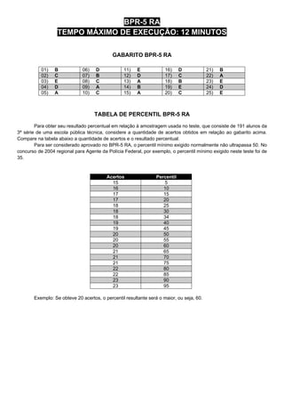 BPR-5 RA
                  TEMPO MÁXIMO DE EXECUÇÃO: 12 MINUTOS

                                            GABARITO BPR-5 RA

           01)   B            06)   D            11)    E            16)     D            21)   B
           02)   C            07)   B            12)    D            17)     C            22)   A
           03)   E            08)   C            13)    A            18)     B            23)   E
           04)   D            09)   A            14)    B            19)     E            24)   D
           05)   A            10)   C            15)    A            20)     C            25)   E



                                    TABELA DE PERCENTIL BPR-5 RA
        Para obter seu resultado percentual em relação à amostragem usada no teste, que consiste de 191 alunos da
3ª série de uma escola pública técnica, considere a quantidade de acertos obtidos em relação ao gabarito acima.
Compare na tabela abaixo a quantidade de acertos e o resultado percentual.
        Para ser considerado aprovado no BPR-5 RA, o percentil mínimo exigido normalmente não ultrapassa 50. No
concurso de 2004 regional para Agente da Polícia Federal, por exemplo, o percentil mínimo exigido neste teste foi de
35.



                                         Acertos                 Percentil
                                           15                       5
                                           16                       10
                                           17                       15
                                           17                       20
                                           18                       25
                                           18                       30
                                           18                       34
                                           19                       40
                                           19                       45
                                           20                       50
                                           20                       55
                                           20                       60
                                           21                       65
                                           21                       70
                                           21                       75
                                           22                       80
                                           22                       85
                                           23                       90
                                           23                       95

       Exemplo: Se obteve 20 acertos, o percentil resultante será o maior, ou seja, 60.
 