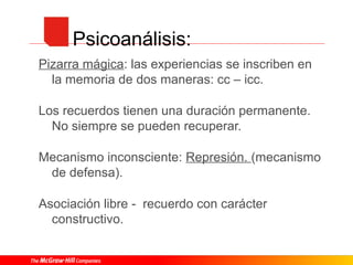 Psicoanálisis:
Pizarra mágica: las experiencias se inscriben en
la memoria de dos maneras: cc – icc.
Los recuerdos tienen una duración permanente.
No siempre se pueden recuperar.
Mecanismo inconsciente: Represión. (mecanismo
de defensa).
Asociación libre - recuerdo con carácter
constructivo.
 