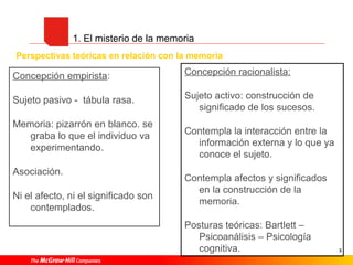 3
1. El misterio de la memoria
Perspectivas teóricas en relación con la memoria
Concepción empirista:
Sujeto pasivo - tábula rasa.
Memoria: pizarrón en blanco. se
graba lo que el individuo va
experimentando.
Asociación.
Ni el afecto, ni el significado son
contemplados.
Concepción racionalista:
Sujeto activo: construcción de
significado de los sucesos.
Contempla la interacción entre la
información externa y lo que ya
conoce el sujeto.
Contempla afectos y significados
en la construcción de la
memoria.
Posturas teóricas: Bartlett –
Psicoanálisis – Psicología
cognitiva.
 