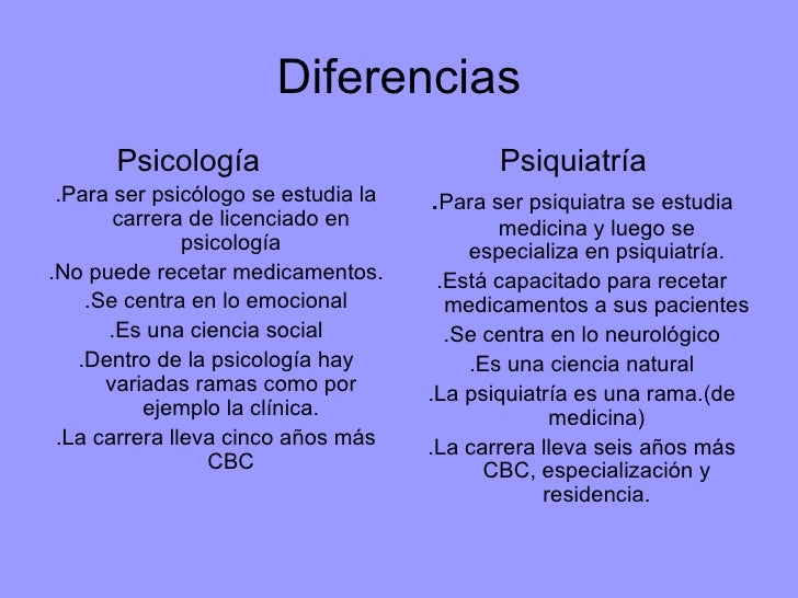 Psicología y psiquiatría Psicología y psiquiatría