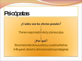 Psicópatas ¿Cuáles son los efectos penales? Tienen responsabilidad y plena culpa. ¿Por qué? Es consciente de sus actos y puede evitarlos. Influye el derecho de la sociedad a protegerse. 