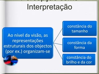 Percepção como
           Representação




2/10/09       Jorge Barbosa - Psicologia   13
 