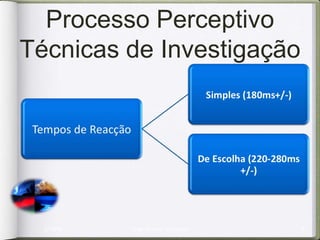 Processo Perceptivo




2/10/09   Jorge Barbosa - Psicologia   5
 