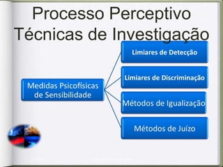 INTERFACE HOMEM-MÁQUINA   PROFESSOR SAMUKA
 