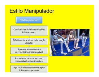 Estilo Manipulador
         O	
  Manipulador:	
  


 Considera-­‐se	
  hábil	
  nas	
  relações	
  
         interpessoais;	
  


 Diﬁcilmente	
  aceita	
  a	
  informação	
  
              directa;	
  

      Apresenta-­‐se	
  como	
  um	
  
   intermediário	
  indispensável;	
  

   Raramente	
  se	
  assume	
  como	
  
   responsável	
  pelas	
  situações;	
  

 Age	
  muito	
  frequentemente	
  por	
  
         interpostas	
  pessoas	
  
 