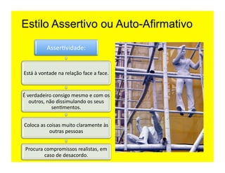 Estilo Assertivo ou Auto-Afirmativo
                 Asser=vidade:	
  


Está	
  à	
  vontade	
  na	
  relação	
  face	
  a	
  face.	
  	
  


É	
  verdadeiro	
  consigo	
  mesmo	
  e	
  com	
  os	
  
      outros,	
  não	
  dissimulando	
  os	
  seus	
  
                   sen=mentos.	
  


Coloca	
  as	
  coisas	
  muito	
  claramente	
  às	
  
                 outras	
  pessoas	
  


 Procura	
  compromissos	
  realistas,	
  em	
  
            caso	
  de	
  desacordo.	
  
 