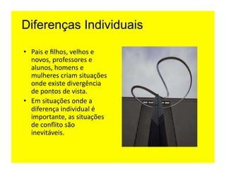 Diferenças Individuais

•  Pais	
  e	
  ﬁlhos,	
  velhos	
  e	
  
   novos,	
  professores	
  e	
  
   alunos,	
  homens	
  e	
  
   mulheres	
  criam	
  situações	
  
   onde	
  existe	
  divergência	
  
   de	
  pontos	
  de	
  vista.	
  
•  Em	
  situações	
  onde	
  a	
  
   diferença	
  individual	
  é	
  
   importante,	
  as	
  situações	
  
   de	
  conﬂito	
  são	
  
   inevitáveis.	
  
 