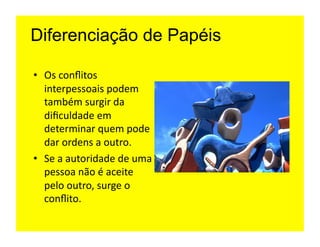 Diferenciação de Papéis

•  Os	
  conﬂitos	
  
   interpessoais	
  podem	
  
   também	
  surgir	
  da	
  
   diﬁculdade	
  em	
  
   determinar	
  quem	
  pode	
  
   dar	
  ordens	
  a	
  outro.	
  
•  Se	
  a	
  autoridade	
  de	
  uma	
  
   pessoa	
  não	
  é	
  aceite	
  
   pelo	
  outro,	
  surge	
  o	
  
   conﬂito.	
  
 