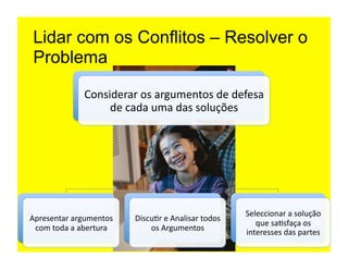 Lidar com os Conflitos – Resolver o
 Problema

                     Considerar	
  os	
  argumentos	
  de	
  defesa	
  
                          de	
  cada	
  uma	
  das	
  soluções	
  




                                                                            Seleccionar	
  a	
  solução	
  
Apresentar	
  argumentos	
          Discu=r	
  e	
  Analisar	
  todos	
  
                                                                               que	
  sa=sfaça	
  os	
  
 com	
  toda	
  a	
  abertura	
         os	
  Argumentos	
  
                                                                            interesses	
  das	
  partes	
  
 
