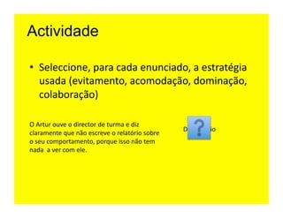 Actividade

•  Seleccione,	
  para	
  cada	
  enunciado,	
  a	
  estratégia	
  
   usada	
  (evitamento,	
  acomodação,	
  dominação,	
  
   colaboração)	
  	
  

O	
  Artur	
  ouve	
  o	
  director	
  de	
  turma	
  e	
  diz	
  
                                                                     Dominação	
  
claramente	
  que	
  não	
  escreve	
  o	
  relatório	
  sobre	
  
o	
  seu	
  comportamento,	
  porque	
  isso	
  não	
  tem	
  
nada	
  	
  a	
  ver	
  com	
  ele.	
  	
  
 
