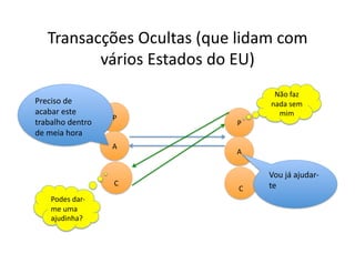 Transacções	
  Ocultas	
  (que	
  lidam	
  com	
  
           vários	
  Estados	
  do	
  EU)	
  	
  
                                                 Não	
  faz	
  
Preciso	
  de	
                                 nada	
  sem	
  
acabar	
  este	
                                  mim	
  
                         P	
  
trabalho	
  dentro	
                   P	
  
de	
  meia	
  hora	
  
                         A	
  
                                       A	
  

                                                Vou	
  já	
  ajudar-­‐
                          C	
                   te	
  
                                        C	
  
     Podes	
  dar-­‐
     me	
  uma	
  
     ajudinha?	
  
 