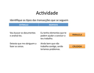 Ac=vidade	
  
Iden=ﬁque	
  os	
  =pos	
  das	
  transacções	
  que	
  se	
  seguem	
  
              ESTÍMULO	
                                 RESPOSTA	
  


Vou	
  buscar	
  os	
  documentos	
         Eu	
  tenho	
  elementos	
  que	
  te	
  
e	
  analisá-­‐los.	
                       podem	
  ajudar	
  a	
  concluir	
  o	
     PARALELA	
  
                                            teu	
  trabalho.	
  

Detesto	
  que	
  me	
  obriguem	
  a	
     Ainda	
  bem	
  que	
  não	
  
fazer	
  as	
  coisas.	
                    trabalho	
  con=go,	
  senão	
              CRUZADA	
  
                                            teríamos	
  problemas.	
  
 