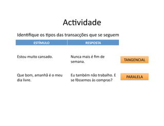 Ac=vidade	
  
Iden=ﬁque	
  os	
  =pos	
  das	
  transacções	
  que	
  se	
  seguem	
  
              ESTÍMULO	
                                   RESPOSTA	
  


Estou	
  muito	
  cansado.	
                 Nunca	
  mais	
  é	
  ﬁm	
  de	
  
                                             semana.	
                                   TANGENCIAL	
  


Que	
  bom,	
  amanhã	
  é	
  o	
  meu	
     Eu	
  também	
  não	
  trabalho.	
  E	
      PARALELA	
  
dia	
  livre.	
                              se	
  fôssemos	
  às	
  compras?	
  
 