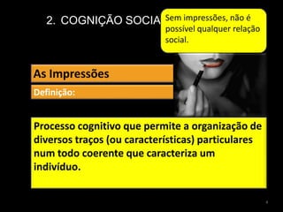 Explicar os fenómenos de conformismo, normalização e obediência.