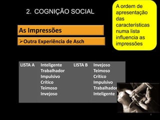 Índices que Contribuem para a Formação das Primeiras Impressões12