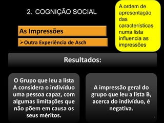 Índices que Contribuem para a Formação das Primeiras Impressões13