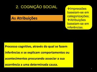 Formação de Impressões, Avaliação dos Comportamentos15