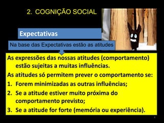 Atribuições aos seus próprios Resultados 30Baixos Resultados nas TarefasPreocupa-se exageradamente com a avaliaçãoReduzida auto-confiançaAuto-Conceito negativo e Auto-Estima desvalorizadaBaixas ExpectativasNão acredita nas suas possibilidadesFixa-se nas dificuldadesInsegurança