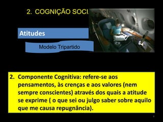 COGNIÇÃO SOCIALCategorização SocialFunções da categorização socialFunção identitária – permite que o indivíduo se posicione em termos de pertença ou de não pertença relativamente à realidade social; permite uma melhor compreensão sobre aquilo que o faz ser o que é; viabiliza as comparações sociais.4