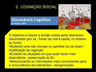 COGNIÇÃO SOCIALExpectativasNa base das Expectativas estão as atitudesFalar da atitude de alguém significa que nos referimos às convicções e sentimentos e ao comportamento resultante.Mudar as atitudes das pessoas pode não mudar os seus comportamentos4