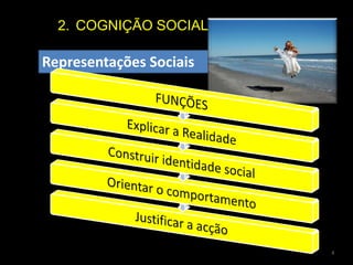 Temos tendência para verificar se a imagem que temos de nós é semelhante à que outros têm de nós44