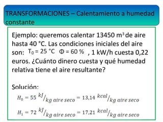 TRANSFORMACIONES – Calentamiento a humedad
constante
Ejemplo: queremos calentar 13450 m3
de aire
hasta 40 °C. Las condiciones iniciales del aire
son: , , 1 kW/h cuesta 0,22
euros. ¿Cuánto dinero cuesta y qué humedad
relativa tiene el aire resultante?
Solución:
 