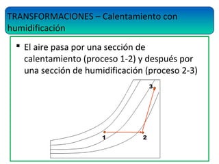 TRANSFORMACIONES – Calentamiento con
humidificación
 El aire pasa por una sección de
calentamiento (proceso 1-2) y después por
una sección de humidificación (proceso 2-3)
 