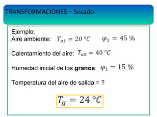 TRANSFORMACIONES – Secado
Ejemplo:
Aire ambiente:
Calentamiento del aire:
Humedad inicial de los granos:
Temperatura del aire de salida = ?
 
