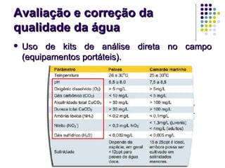 Avaliação e correção daAvaliação e correção da
qualidade da águaqualidade da água
 Uso de kits de análise direta no campoUso de kits de análise direta no campo
(equipamentos portáteis).(equipamentos portáteis).
 