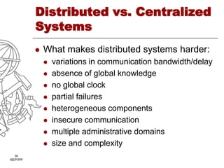 Distributed Systems | PDF