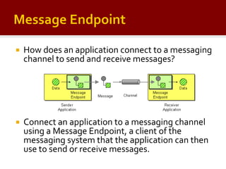 Enterprise Integration Patterns