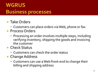Enterprise Integration Patterns