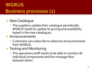 Enterprise Integration Patterns