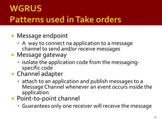 Enterprise Integration Patterns