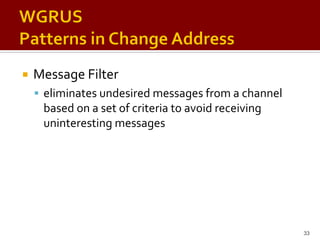 Enterprise Integration Patterns
