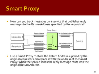 Enterprise Integration Patterns
