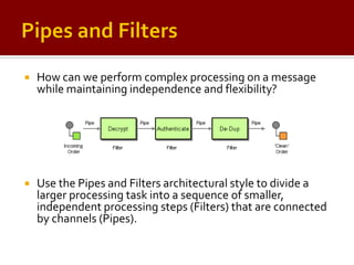 Enterprise Integration Patterns