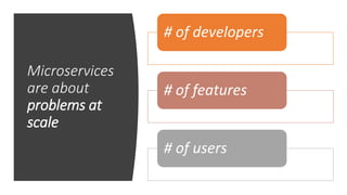 Introduction to microservices | PPTX