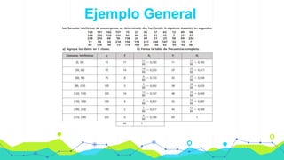 Ejemplo General
 