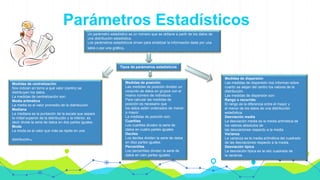 Parámetros Estadísticos
Un parámetro estadístico es un número que se obtiene a partir de los datos de
una distribución estadística.
Los parámetros estadísticos sirven para sintetizar la información dada por una
tabla o por una gráfica.
Tipos de parámetros estadísticos
Medidas de centralización
Nos indican en torno a qué valor (centro) se
distribuyen los datos.
La medidas de centralización son:
Media aritmética
La media es el valor promedio de la distribución.
Mediana
La mediana es la puntación de la escala que separa
la mitad superior de la distribución y la inferior, es
decir divide la serie de datos en dos partes iguales.
Moda
La moda es el valor que más se repite en una
distribución.
Medidas de posición
Las medidas de posición dividen un
conjunto de datos en grupos con el
mismo número de individuos.
Para calcular las medidas de
posición es necesario que
los datos estén ordenados de menor
a mayor.
La medidas de posición son:
Cuartiles
Los cuartiles dividen la serie de
datos en cuatro partes iguales.
Deciles
Los deciles dividen la serie de datos
en diez partes iguales.
Percentiles
Los percentiles dividen la serie de
datos en cien partes iguales.
Medidas de dispersión
Las medidas de dispersión nos informan sobre
cuanto se alejan del centro los valores de la
distribución.
Las medidas de dispersión son:
Rango o recorrido
El rango es la diferencia entre el mayor y
el menor de los datos de una distribución
estadística.
Desviación media
La desviación media es la media aritmética de
los valores absolutos de
las desviaciones respecto a la media.
Varianza
La varianza es la media aritmética del cuadrado
de las desviaciones respecto a la media.
Desviación típica
La desviación típica es la raíz cuadrada de
la varianza.
 
