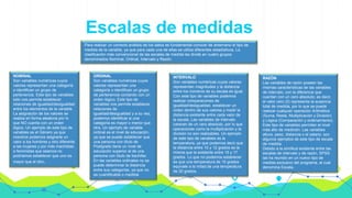 Escalas de medidas
Para realizar un correcto análisis de los datos es fundamental conocer de antemano el tipo de
medida de la variable, ya que para cada una de ellas se utiliza diferentes estadísticos. La
clasificación más convencional de las escalas de medida las divide en cuatro grupos
denominados Nominal, Ordinal, Intervalo y Razón.
NOMINAL
Son variables numéricas cuyos
valores representan una categoría
o identifican un grupo de
pertenencia. Este tipo de variables
sólo nos permite establecer
relaciones de igualdad/desigualdad
entre los elementos de la variable.
La asignación de los valores se
realiza en forma aleatoria por lo
que NO cuenta con un orden
lógico. Un ejemplo de este tipo de
variables es el Género ya que
nosotros podemos asignarle un
valor a los hombres y otro diferente
a las mujeres y por más machistas
o feministas que seamos no
podríamos establecer que uno es
mayor que el otro.
ORDINAL
Son variables numéricas cuyos
valores representan una
categoría o identifican un grupo
de pertenencia contando con un
orden lógico. Este tipo de
variables nos permite establecer
relaciones de
igualdad/desigualdad y a su vez,
podemos identificar si una
categoría es mayor o menor que
otra. Un ejemplo de variable
ordinal es el nivel de educación,
ya que se puede establecer que
una persona con título de
Postgrado tiene un nivel de
educación superior al de una
persona con título de bachiller.
En las variables ordinales no se
puede determinar la distancia
entre sus categorías, ya que no
es cuantificable o medible
INTERVALO
Son variables numéricas cuyos valores
representan magnitudes y la distancia
entre los números de su escala es igual.
Con este tipo de variables podemos
realizar comparaciones de
igualdad/desigualdad, establecer un
orden dentro de sus valores y medir la
distancia existente entre cada valor de
la escala. Las variables de intervalo
carecen de un cero absoluto, por lo que
operaciones como la multiplicación y la
división no son realizables. Un ejemplo
de este tipo de variables es la
temperatura, ya que podemos decir que
la distancia entre 10 y 12 grados es la
misma que la existente entre 15 y 17
grados. Lo que no podemos establecer
es que una temperatura de 10 grados
equivale a la mitad de una temperatura
de 20 grados.
RAZÓN
Las variables de razón poseen las
mismas características de las variables
de intervalo, con la diferencia que
cuentan con un cero absoluto; es decir,
el valor cero (0) representa la ausencia
total de medida, por lo que se puede
realizar cualquier operación Aritmética
(Suma, Resta, Multiplicación y División)
y Lógica (Comparación y ordenamiento).
Este tipo de variables permiten el nivel
más alto de medición. Las variables
altura, peso, distancia o el salario, son
algunos ejemplos de este tipo de escala
de medida.
Debido a la similitud existente entre las
escalas de intervalo y de razón, SPSS
las ha reunido en un nuevo tipo de
medida exclusivo del programa, al cual
denomina Escala..
 