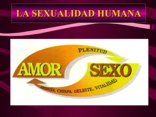 LA SEXUALIDAD HUMANA 
