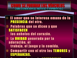 COMO SE FORMAN LOS VÍNCULOS   (ÁREA EMOCIONAL MENTAL Y ESPIRITUAL). El amor que se interesa emana de la   PRESENCIA   del otro. Palabras que se dicen y que  SATISFACEN    los anhelos del corazón. La   UNIDAD   generada por la adoración, el   trabajo, el juego y la comida. Compartir con el otro los   TEMORES   y   ESPERANZAS. Soportar juntos la   ADVERSIDAD . 